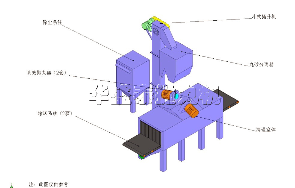 履帶式拋丸機(jī)結(jié)構(gòu)圖